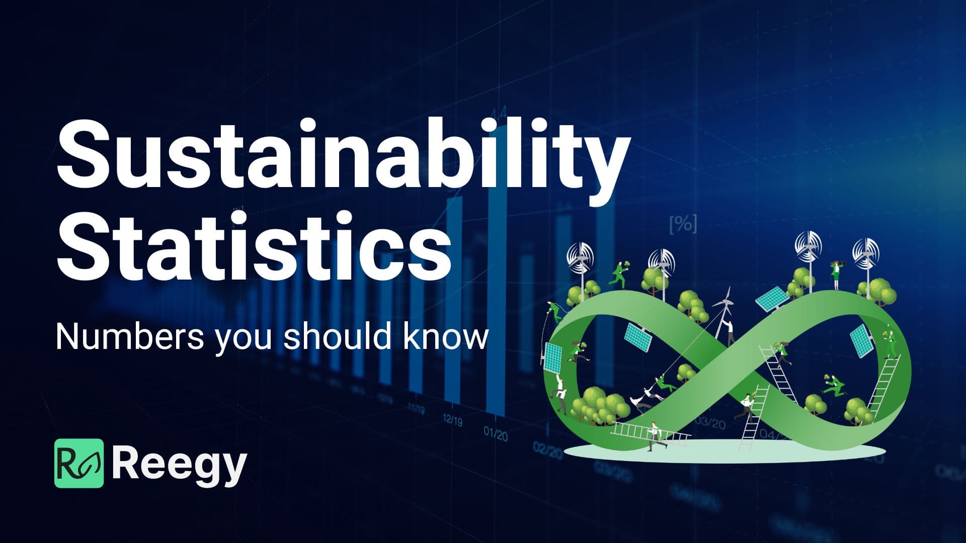 Sustainability Statistics